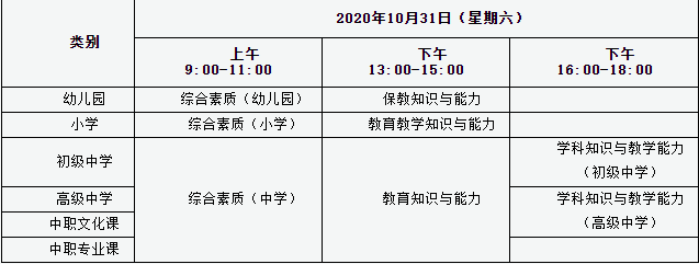 2020年山西教师资格考试考试时间及复审