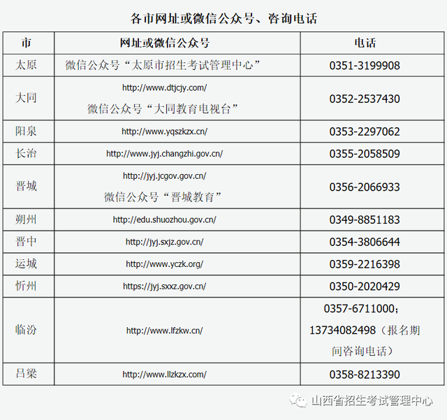 山西教师资格面试